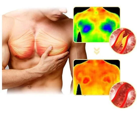 Chest Fat Bee Venom Gynecomastia Heating Oil ( 🔥 30-ML BIG PACK 🔥)